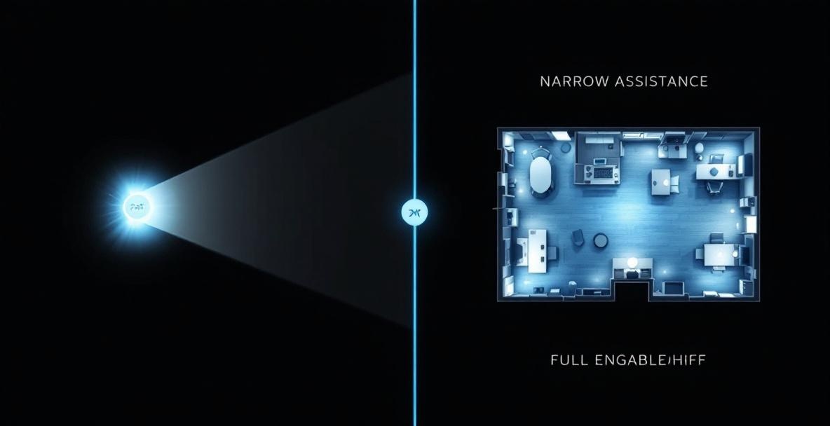 AI Enabler vs. Microsoft Copilot: Why Generic AI Assistants Fall Short for Real Work